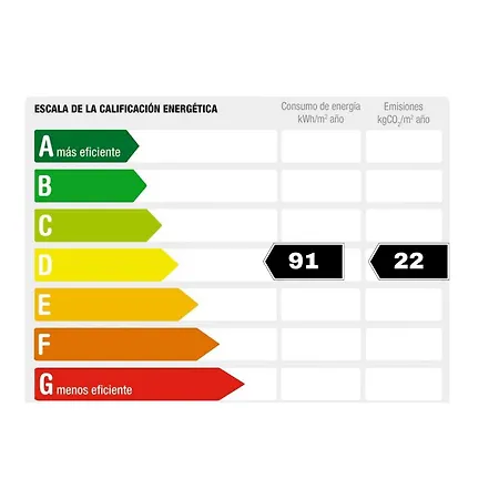 Rnet - Platja De